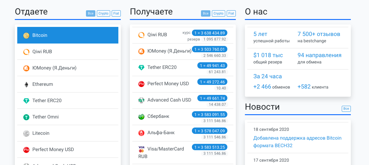 WW-Pay цены