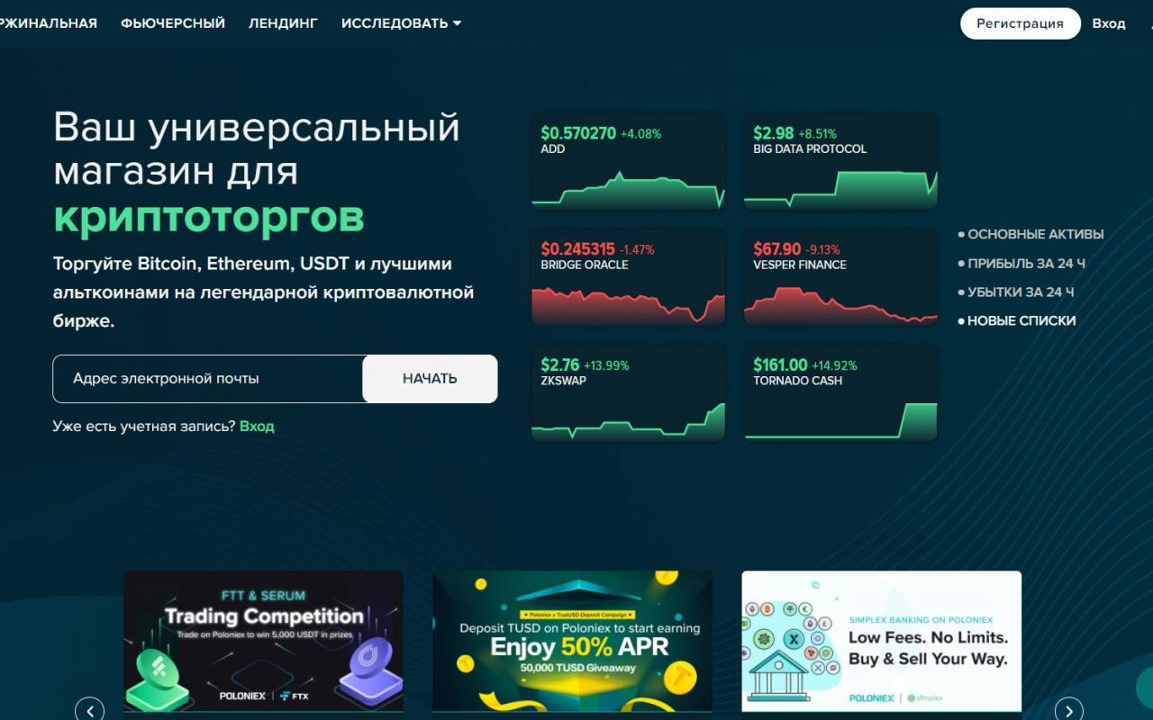 Poloniex отзывы