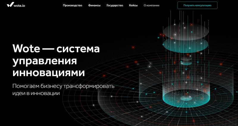 Wote отзывы