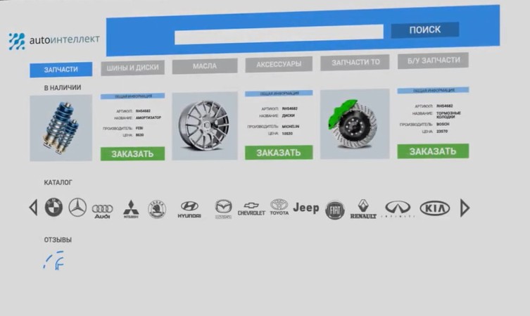 AutoИнтеллект цены
