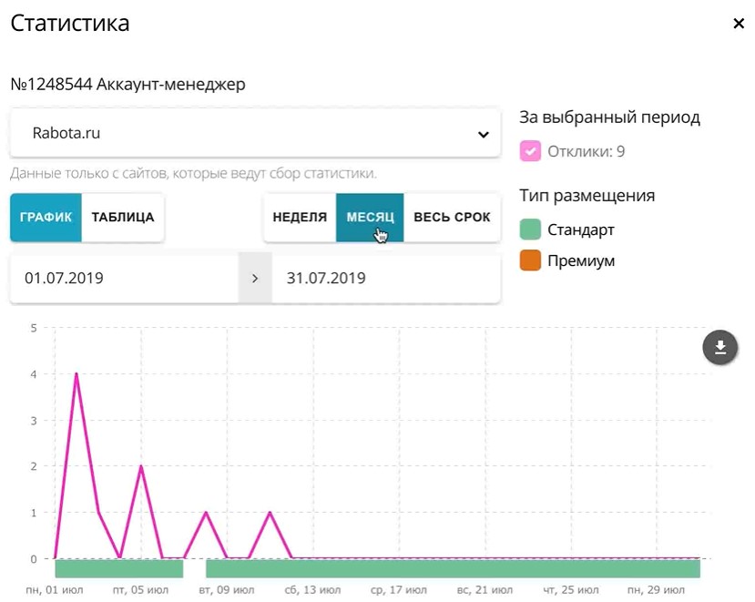 JCat.работа цены