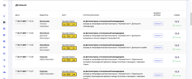 Taxilogic цены