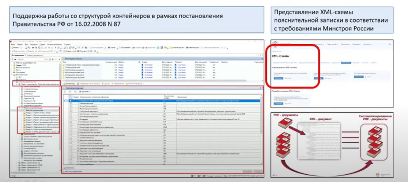 Капстрой цены