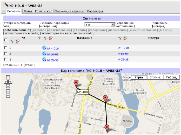 Naumen Inventory цены