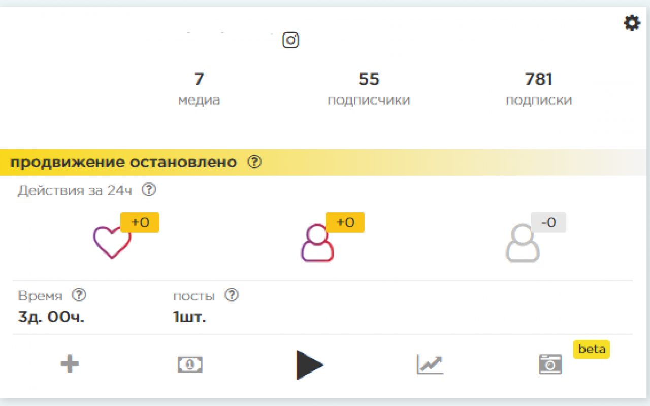 Instaturbo цены