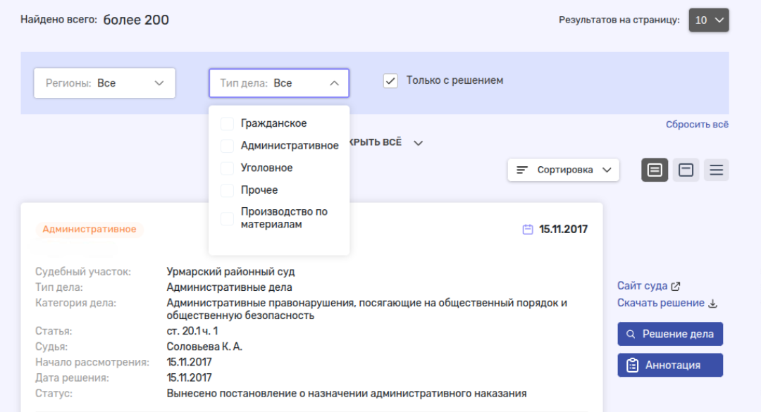 Ирбис Практика отзывы