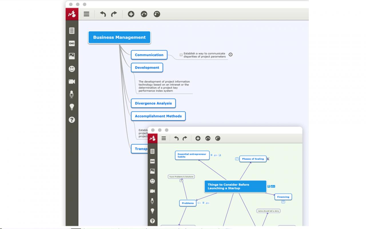 Mindomo отзывы
