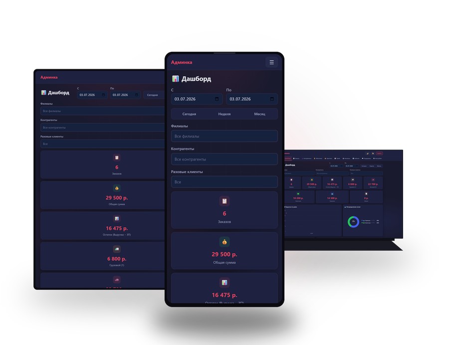 ShinAssist отзывы
