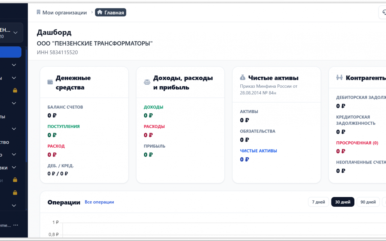 Конто отзывы