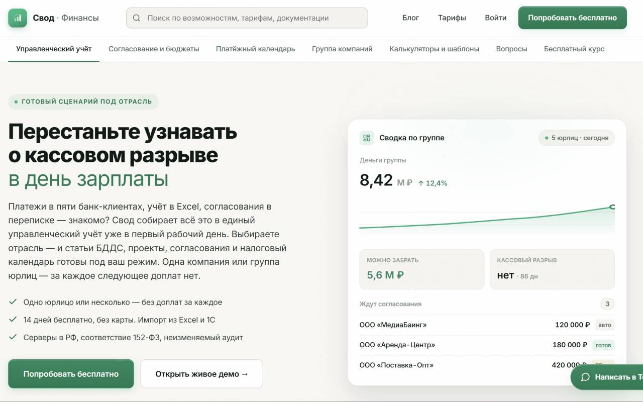 Свод · Финансы цены