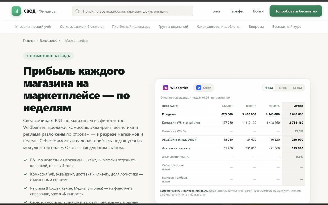Свод · Финансы функции