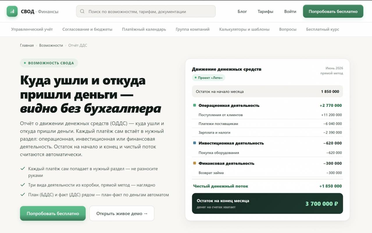 Свод · Финансы отзывы