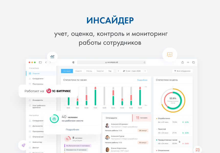 Инсайдер цены