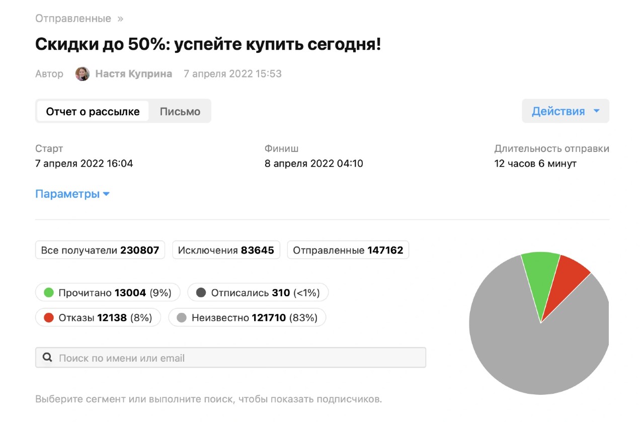 Webasyst Рассылки функции