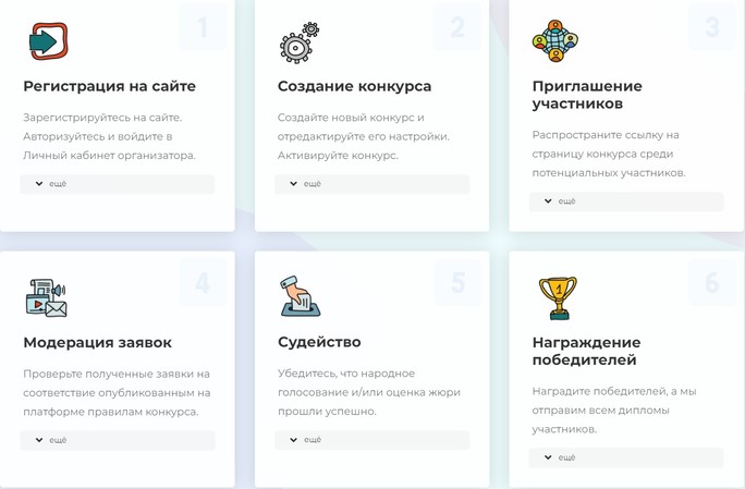 Competizer цены