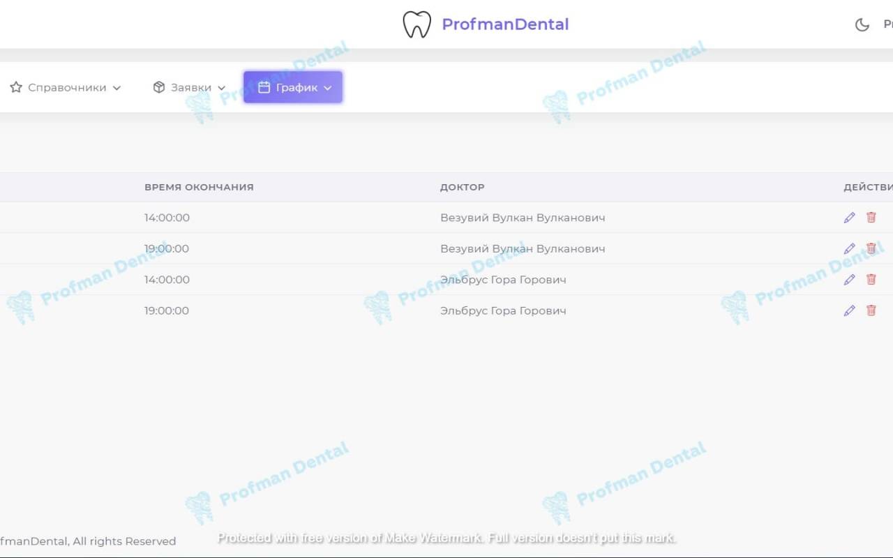 ProfmanDental отзывы