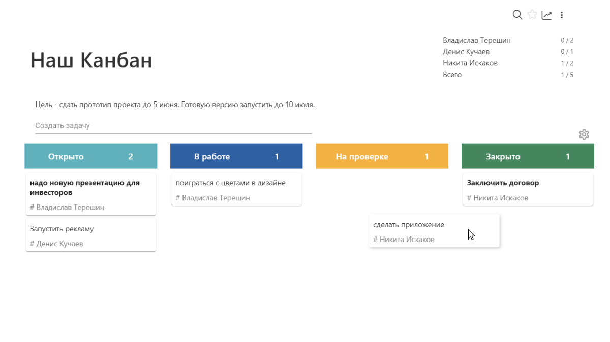 EvaProject цены