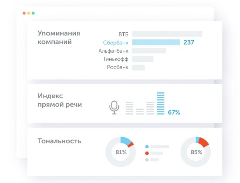 СКАН-Интерфакс отзывы