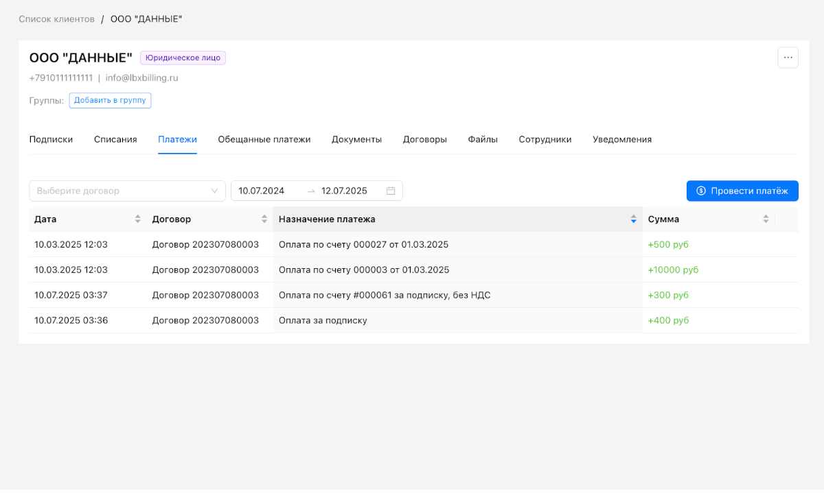 LBX Биллинг отзывы
