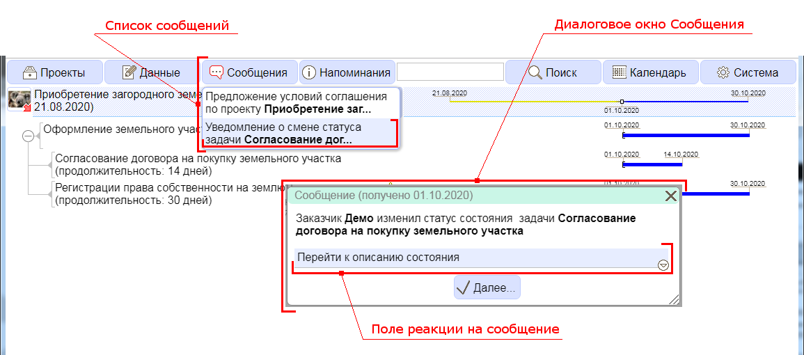 Планамайзер цены