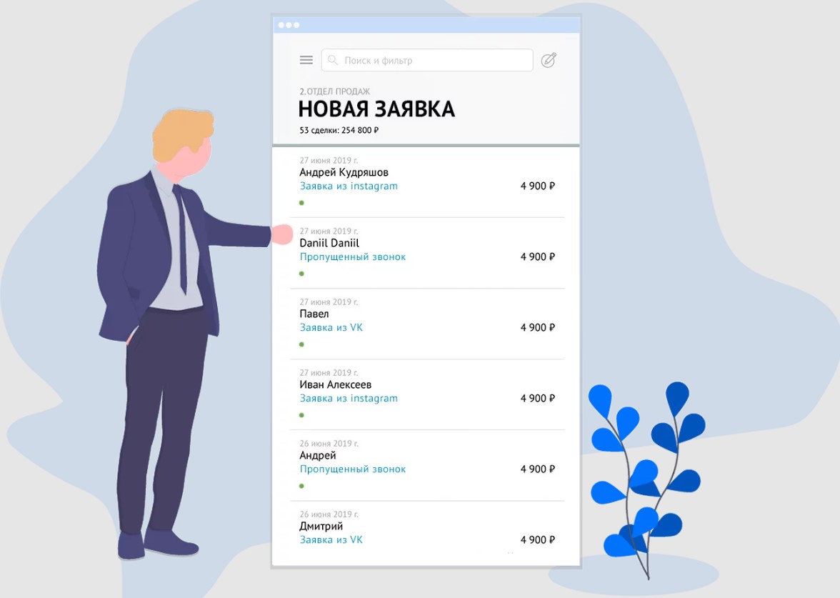Lavina Consulting цены
