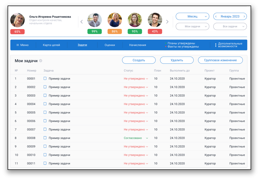1С:Управление по целям и KPI отзывы