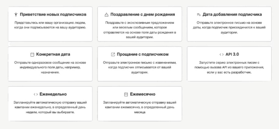 Novomail цены