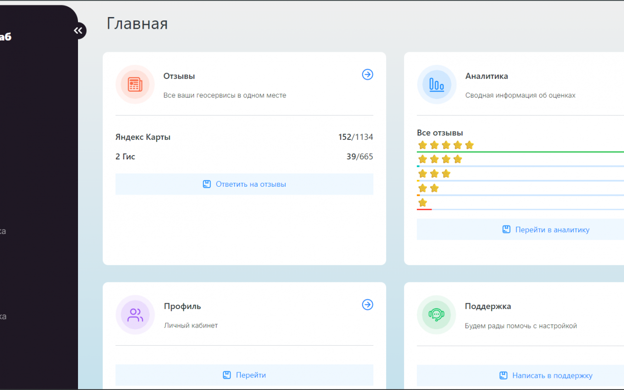 РейтингХаб цены