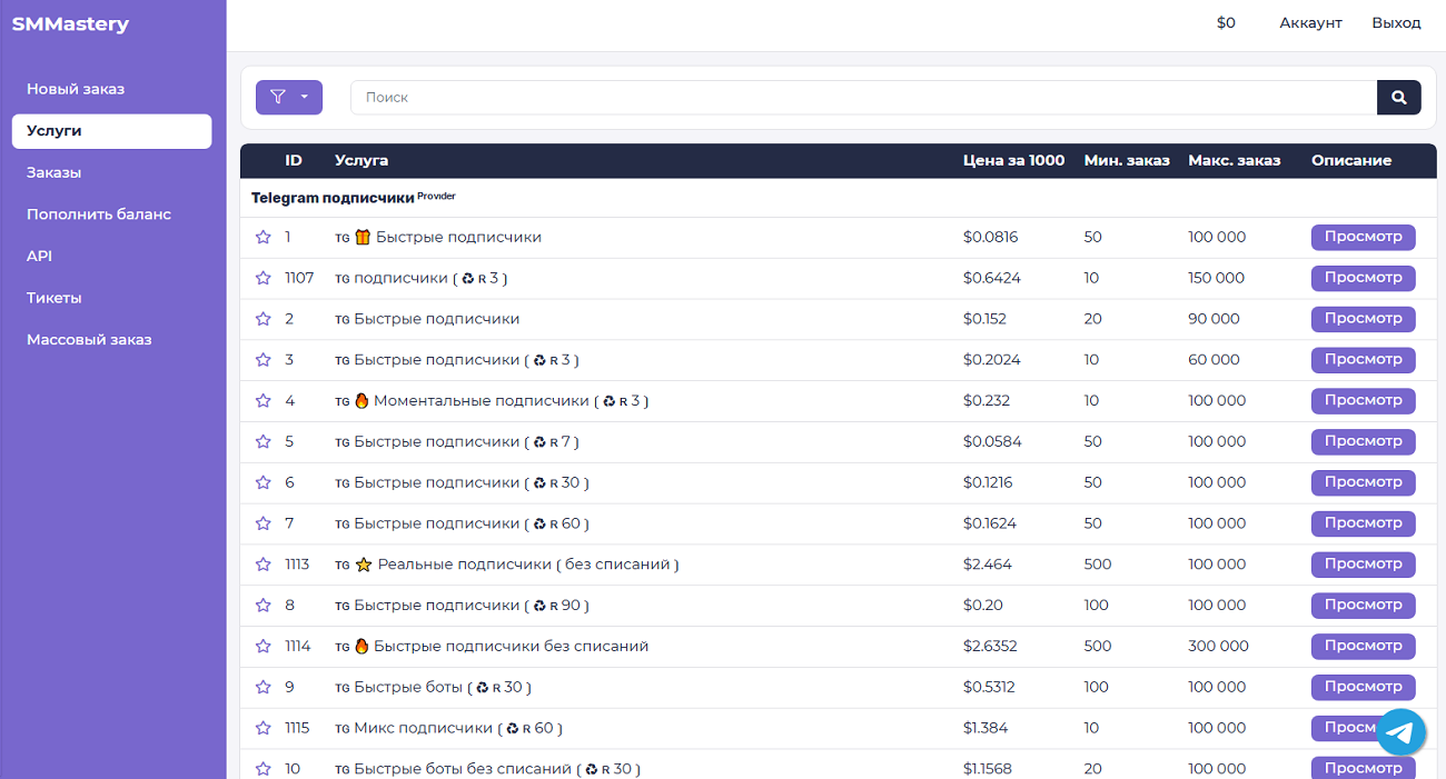 SMMtools отзывы
