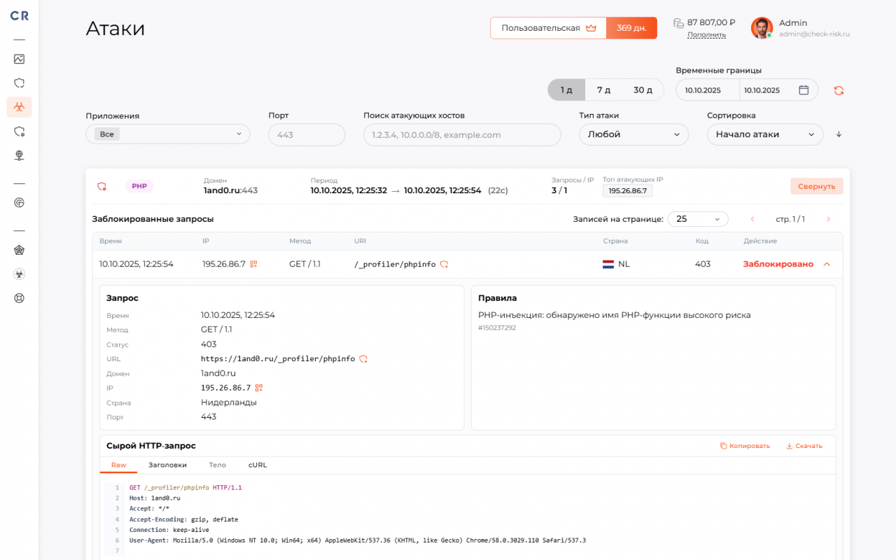Check Risk WAF функции