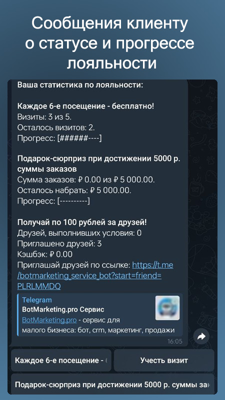 BotMarketing.pro функции